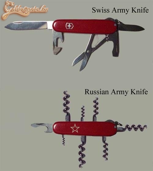 Svájci és orosz katonai bicska