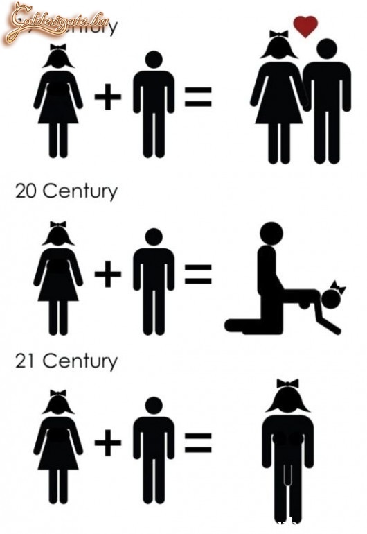 a századok szokásai