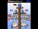 Hierarchia az EU-ban