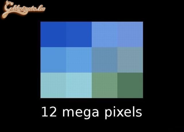 megapixel