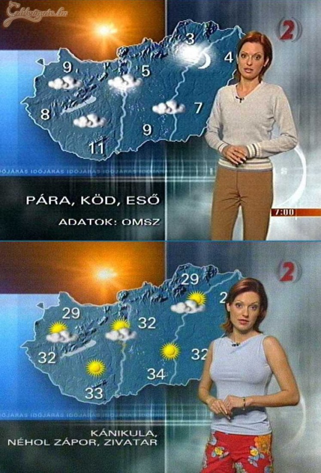 Érdemes megfigyelni, hogy az időjárás változásának milyen hatásai lehetnek