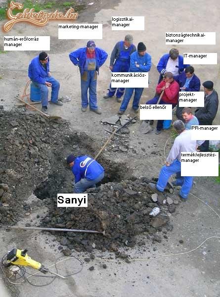 Az igazi csapatmunka akkor jó, ha sokan állnak mögötte...