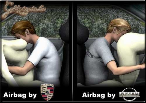 Alternatív légzsákok