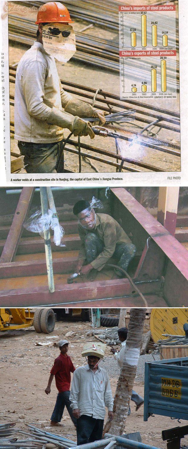 Keleti munkavédelem