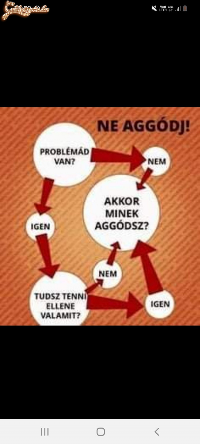 Aggódni?