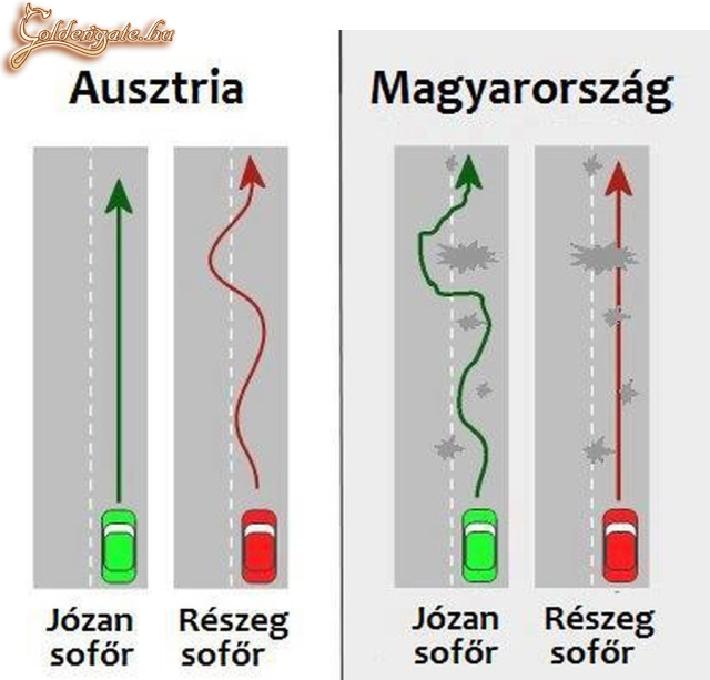 Ez ilyen
