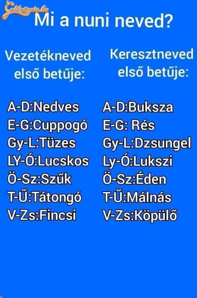 Mi lenne neved?