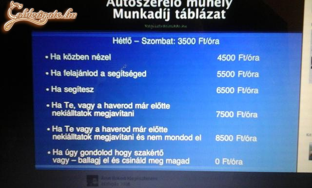 ártábla
