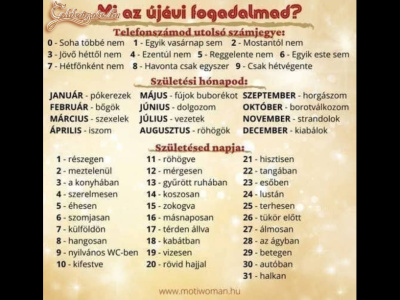 Mi az új évi fogadalmad