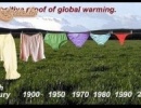 bizonyíték a globális felmelegedésre