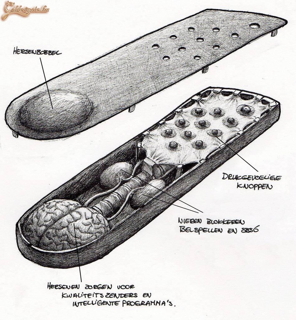 A tanítható távirányító