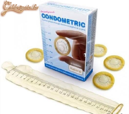 condometer