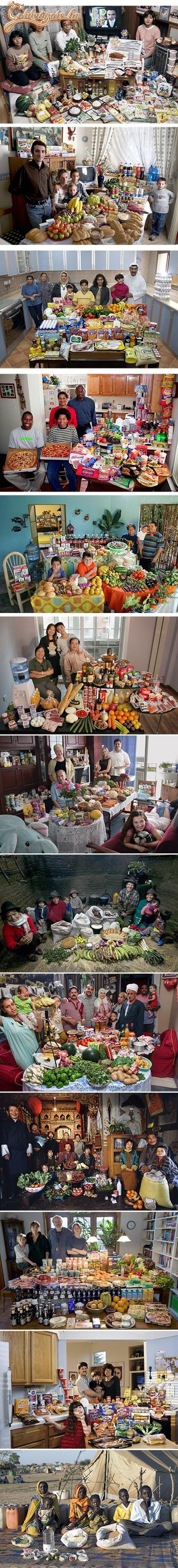 Food for 1 week 