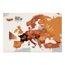 Európa péniszméretei